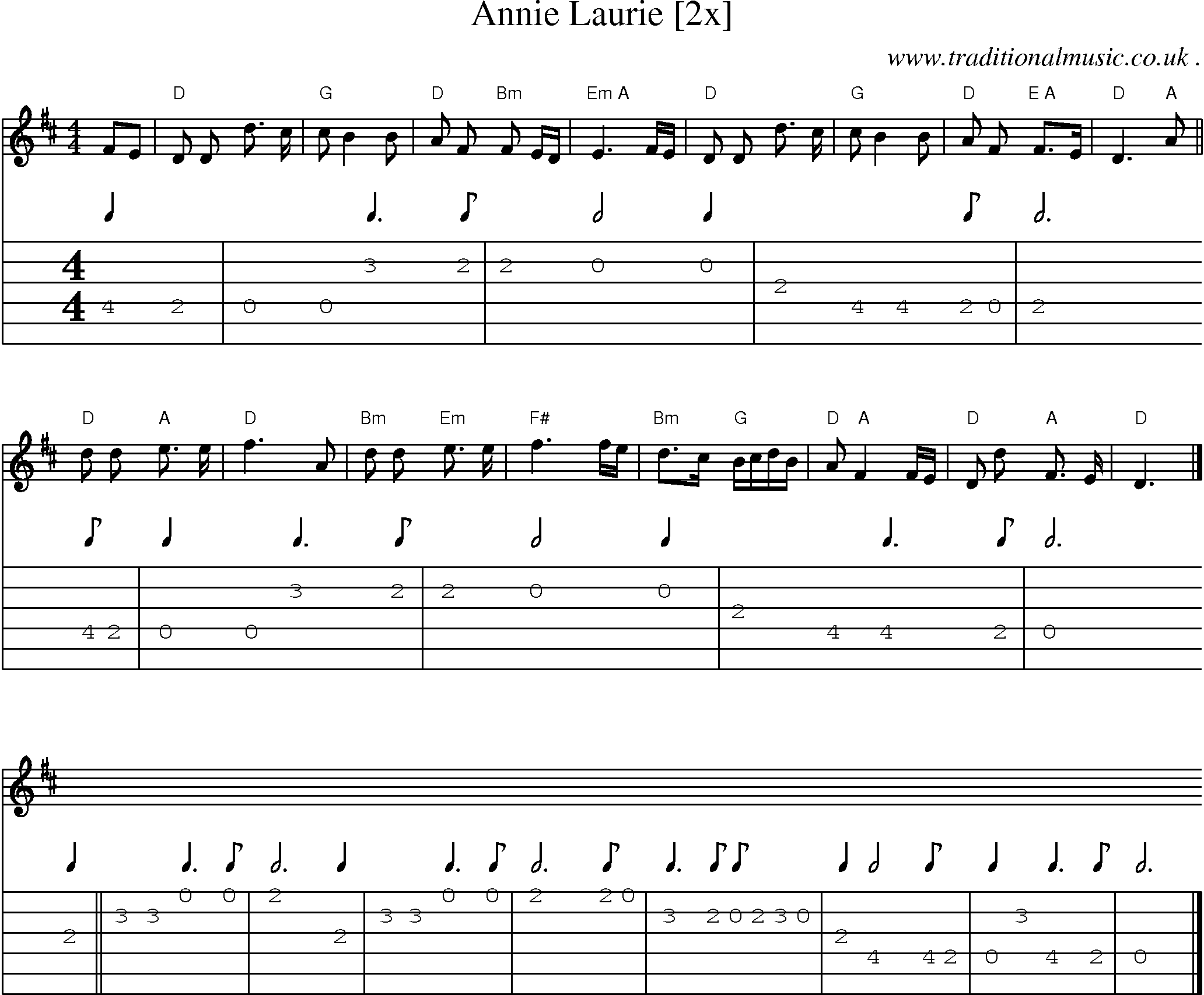 Sheet-music  score, Chords and Guitar Tabs for Annie Laurie [2x]